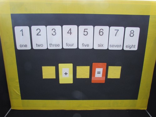 Maths learning – a removable interactive number line.